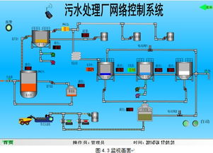 gprs技术在污水处理厂网络控制的应用